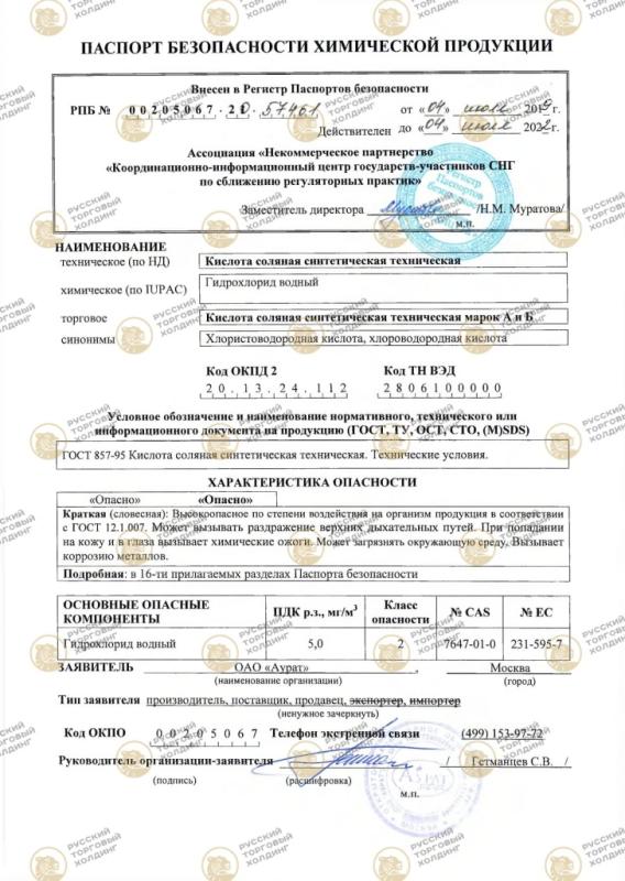 паспорт