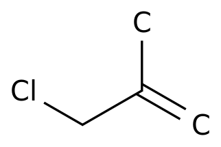 3-Хлор-2-метил-1-пропен в России