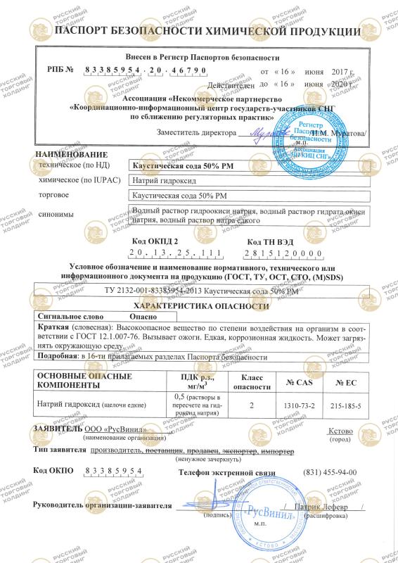 паспорт