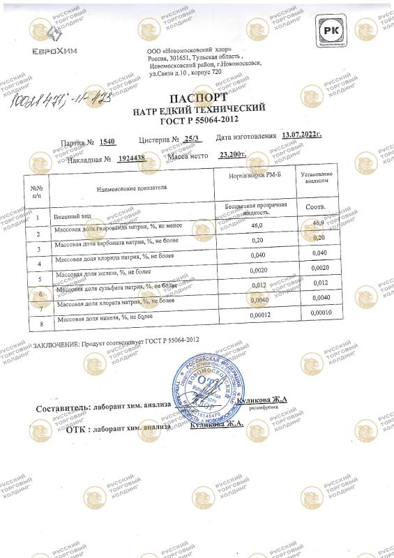паспорт