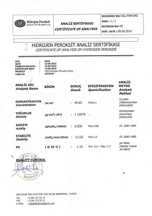 паспорт